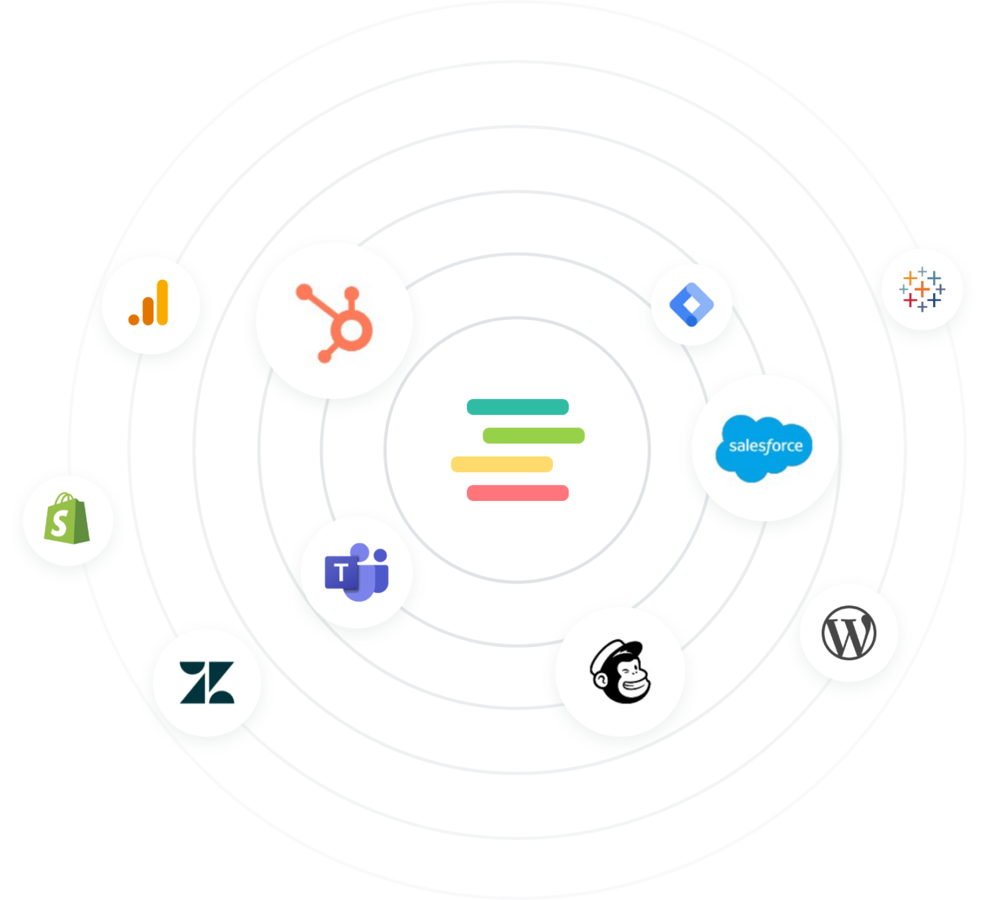 Feedbackly integrations