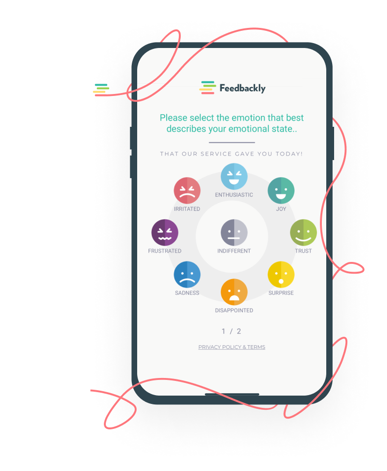 EVI survey