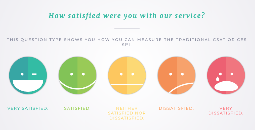 CSAT survey