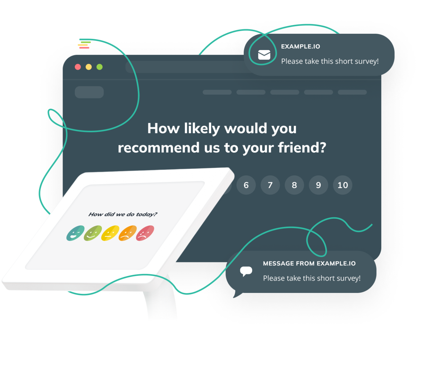 Feedback collection touchpoints