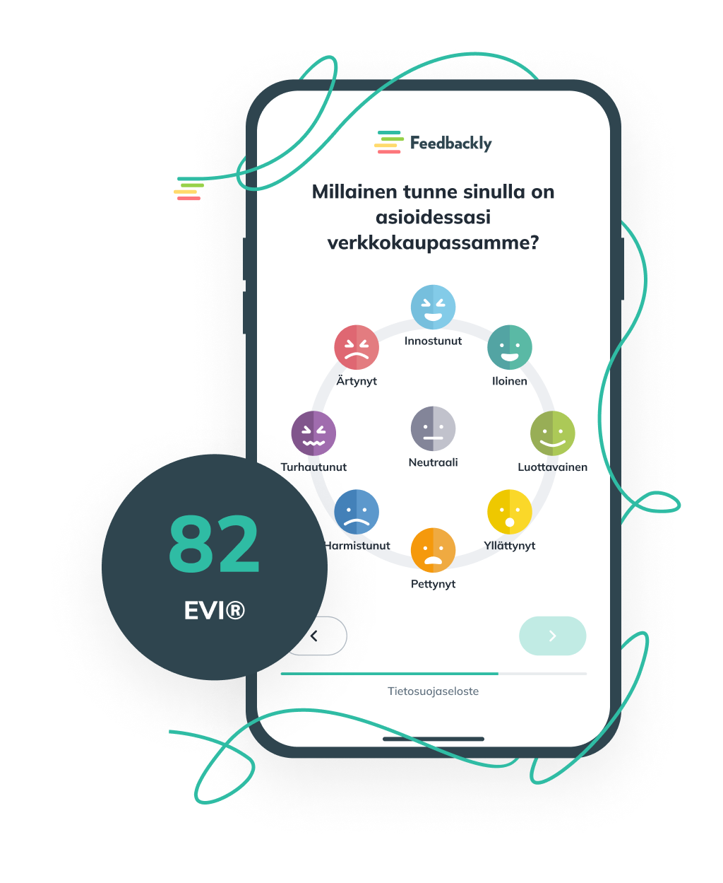 Emotional Value Index (EVI) -kysely puhelimen näytöllä
