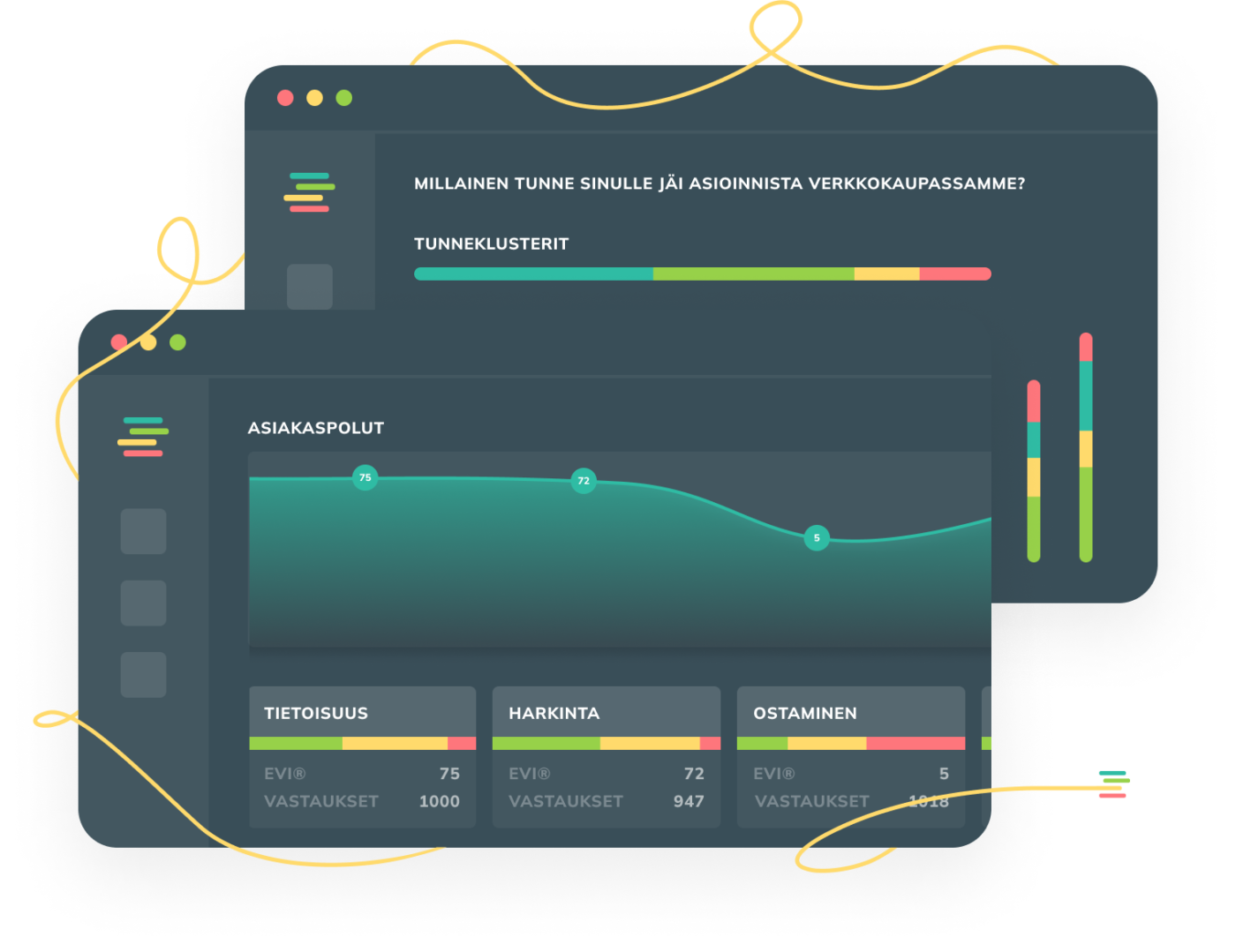 Asiakaspolun analysointi Feedbacklyn asiakaspalautejärjestelmän avulla