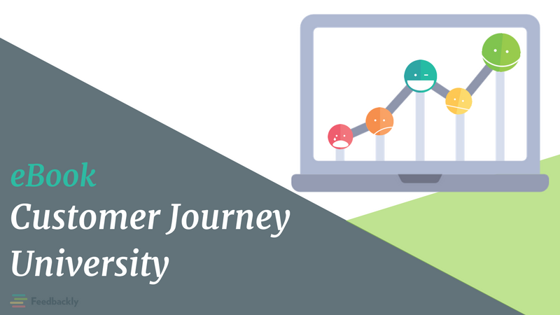 Customer Journey University - Feedbackly