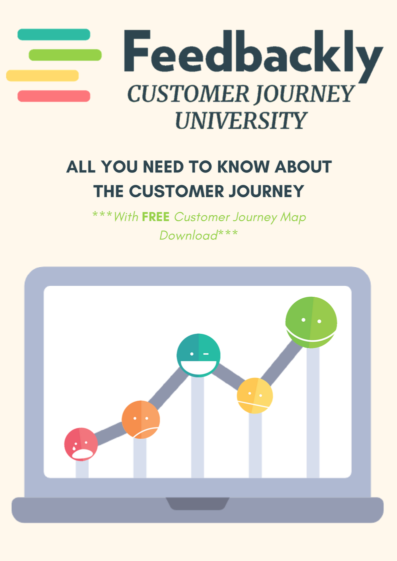 Customer Journey University - Feedbackly